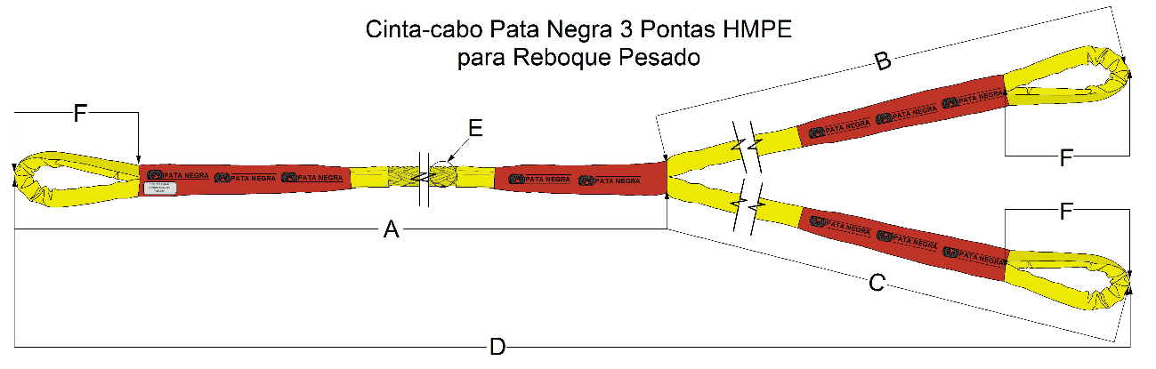 CINTA-CABO PATA NEGRA – MN 3 PONTAS